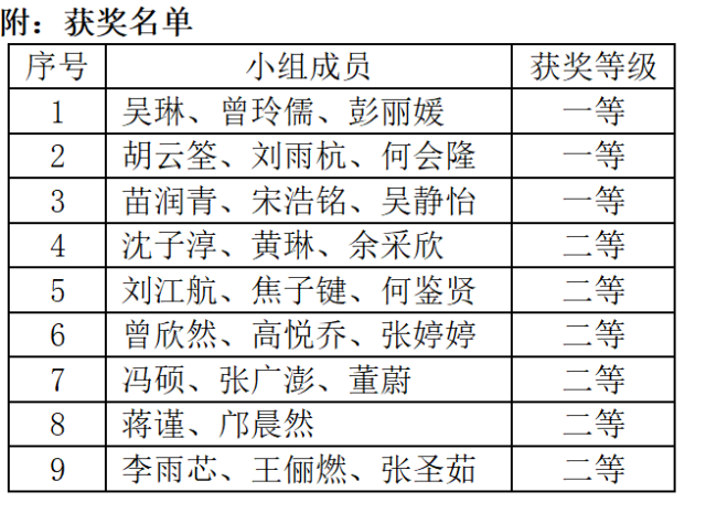 20210607162302720227602269.png 20210607162302720227602269.png